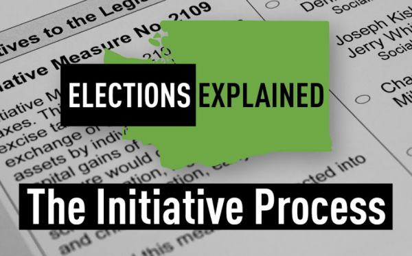 The Initiative Process. Photo Courtesy of Teach With TVW on YouTube